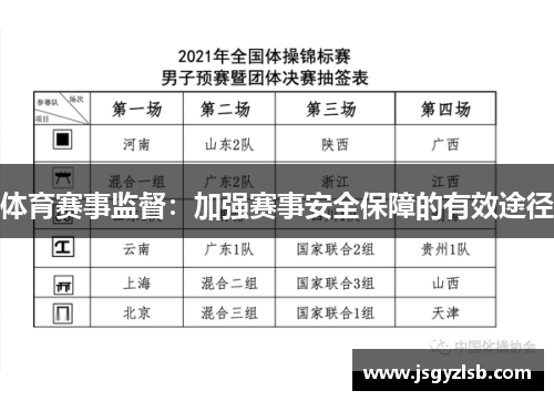 体育赛事监督：加强赛事安全保障的有效途径